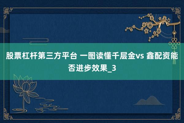 股票杠杆第三方平台 一图读懂千层金vs 鑫配资能否进步效果_3