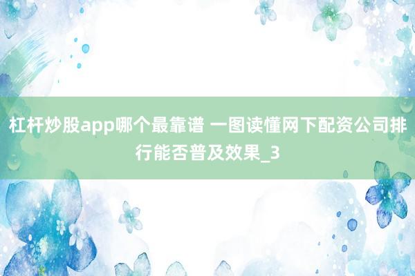 杠杆炒股app哪个最靠谱 一图读懂网下配资公司排行能否普及效果_3