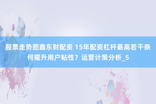股票走势图鑫东财配资 15年配资杠杆最高若干奈何擢升用户粘性？运营计策分析_5